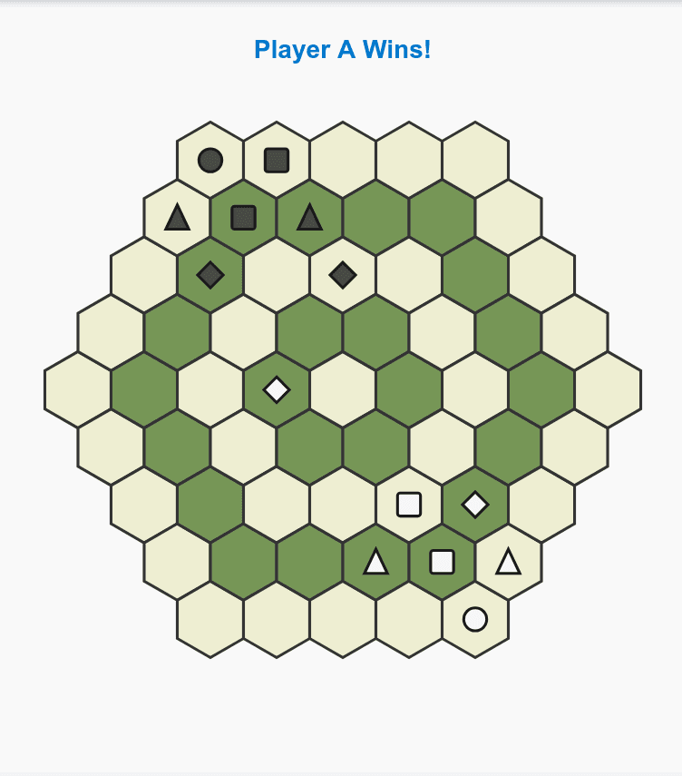 Win or Loss by Suicide