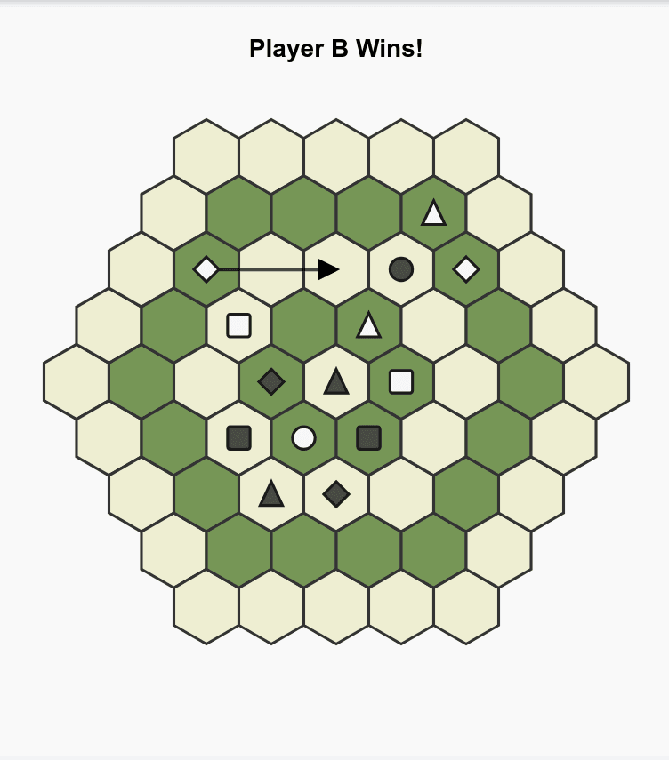 Victory by Full Player Containment